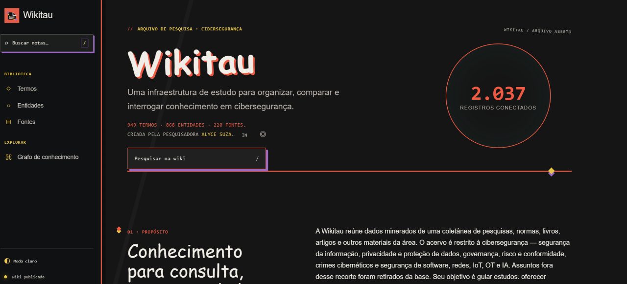 Wikitau